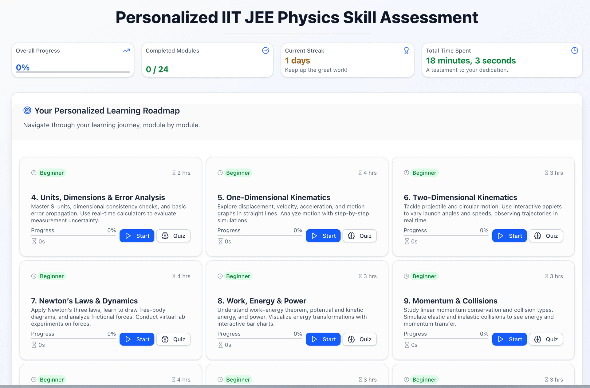 AI-Generated Learning Paths